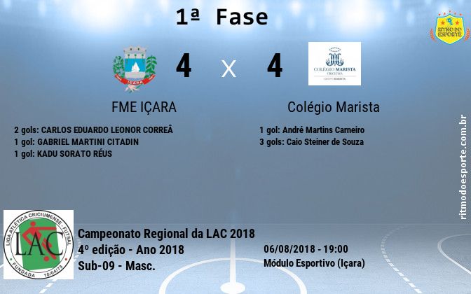 Resultado da partida