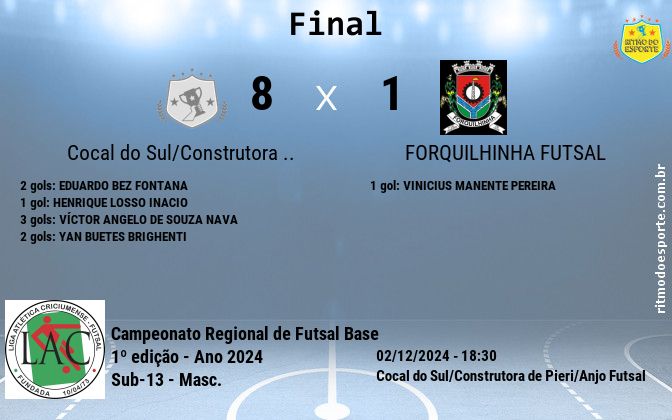 Resultado da partida