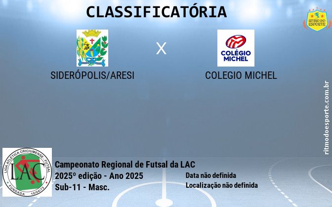 Resultado da partida