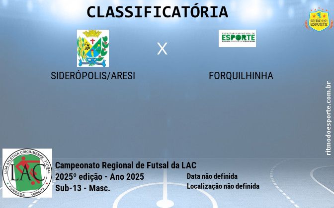 Resultado da partida