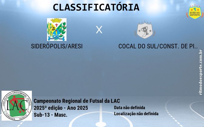 Resultado da partida