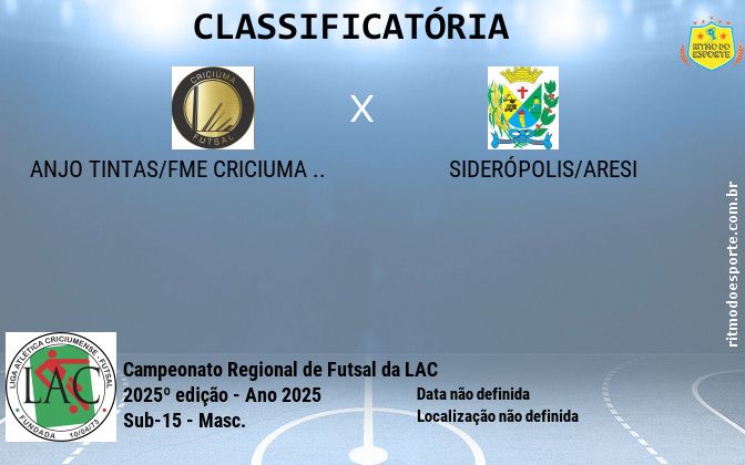 Resultado da partida