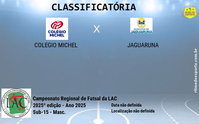 Resultado da partida