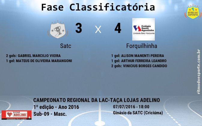 Resultado da partida