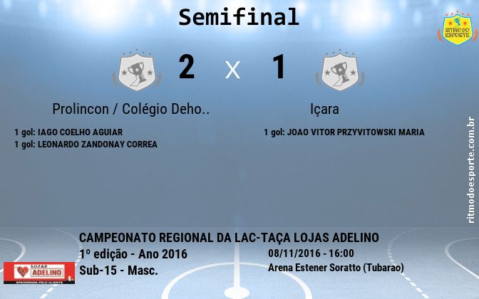 Resultado da partida
